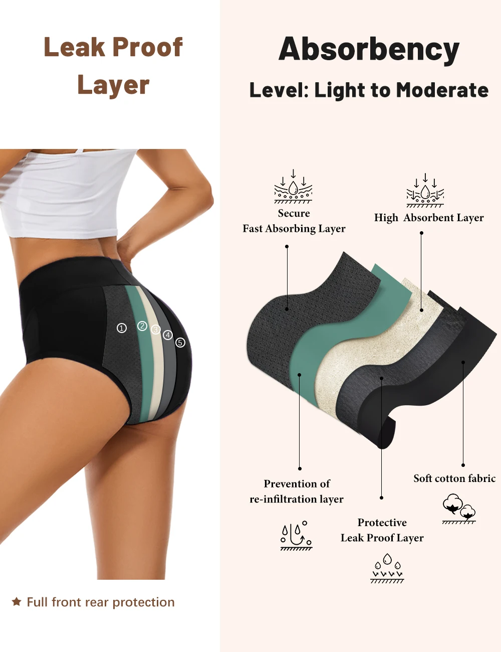 3 pçs/lote calcinha menstrual  - Period Panty Absorbent avaliação e preço