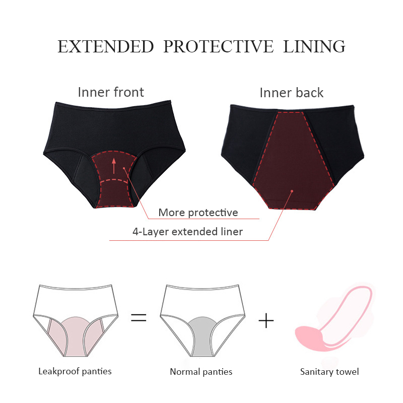 Calcinhas menstruais para flux - Period Panty Absorbent avaliação e preço